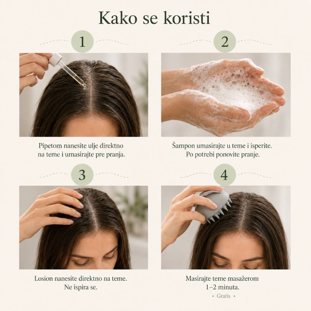 proizvodi protiv opadanja kose