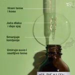 Set za rast kose Ruzmarin-Menta