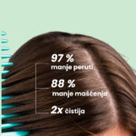 benefiti pilinga za kosu