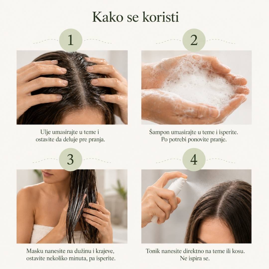 sampon za rast kose