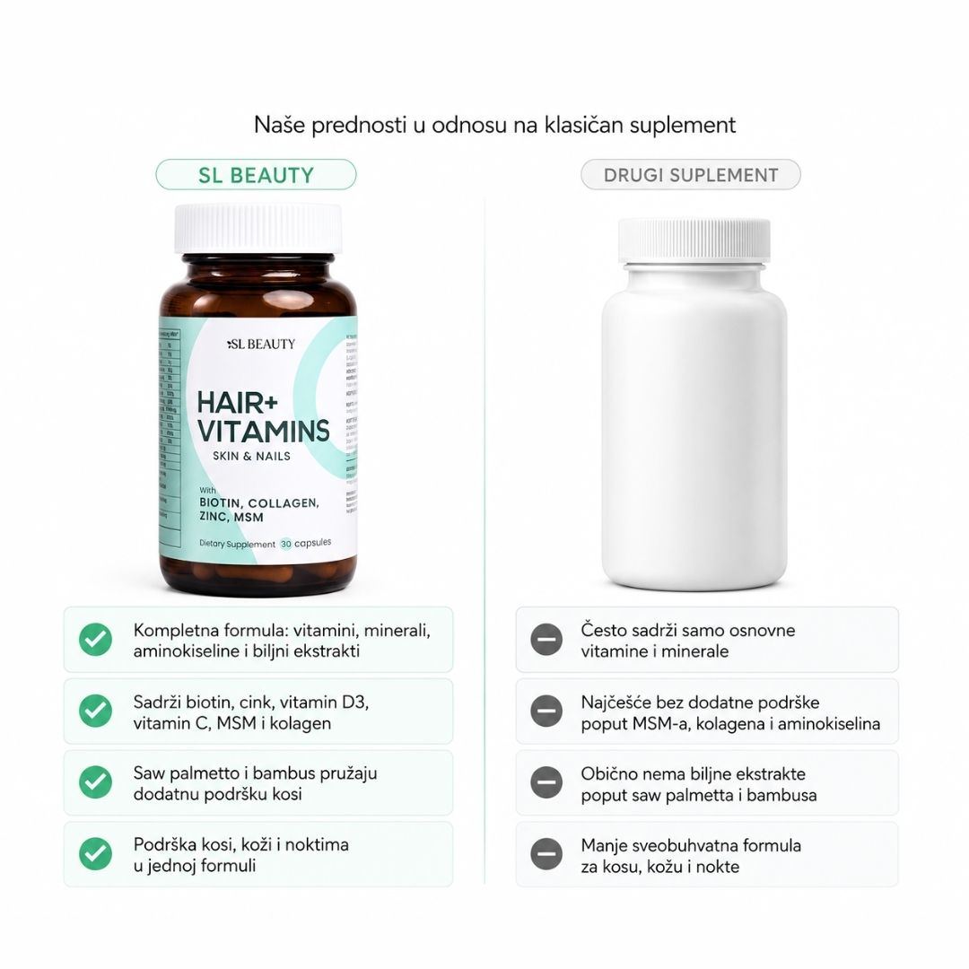 Vitamini za kosu